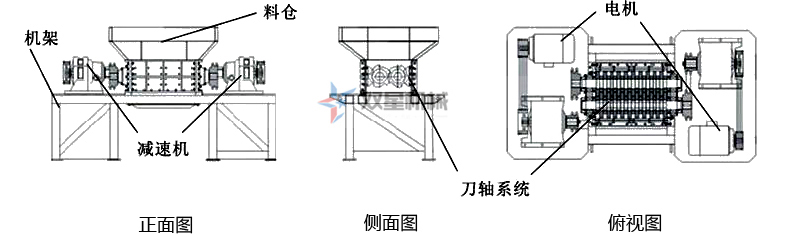 双轴破碎机结构